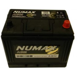 Numax AGM 068
