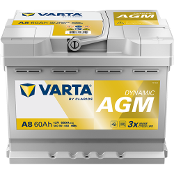 Varta AGM A8 60Ah 680A